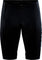 Craft Short Core Endur - Homme - Black