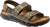 Birkenstock Sandales robustes Milano - Homme - Faded Khaki
