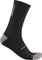 Castelli Chaussettes Venti Soft Merino - Unisexe - Black
