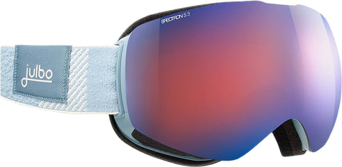 Julbo Lunettes de ski Shadow - Verres Spectron 3