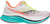 Saucony Souliers de course Endorphin Speed 5 - Homme - White - Mutant