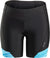 SUGOi Short RPM Tri - Femme - Water Fluidity