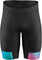 SUGOi Short Evolution PRT - Homme - Black Sky