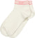 Tilley Chaussettes à la cheville bordées - Unisexe - White - Pink