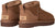 UGG Bottes Classiques Ultra Mini - Femme - Rocky Oak