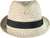Canadian Hat Chapeau Dukes - Homme - Natural - Black