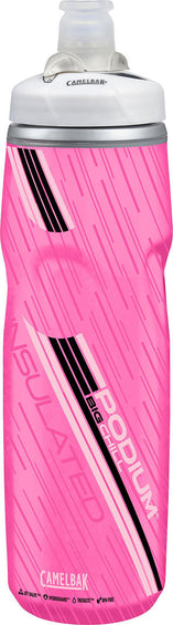 CamelBak Podium Big Chill 750ml