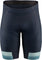 SUGOi Short Evolution PRT - Homme - Steel Blue Line