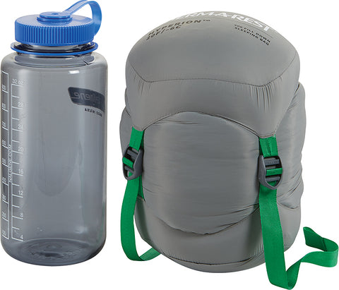 Therm-a-Rest Sac de couchage Hyperion -6°C/20°F - Long