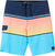 O'Neill Short de bain à rayures Lennox 21 po - Homme - Aquarius